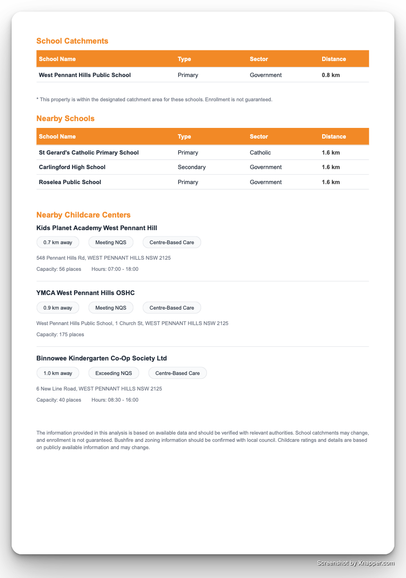 Professional property report example 4